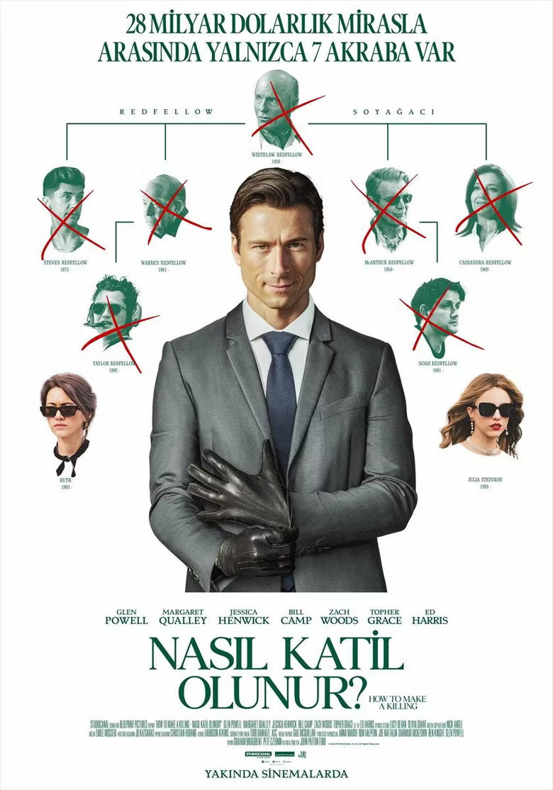 Nasıl Katil Olunur? film posteri
